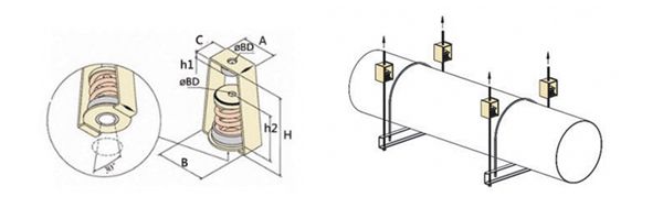 吊式<a href='http://m.02577.cn' target='_blank'><u>彈簧減震器</u></a>，上海吊式彈簧減震器，淞江吊式彈簧減震器