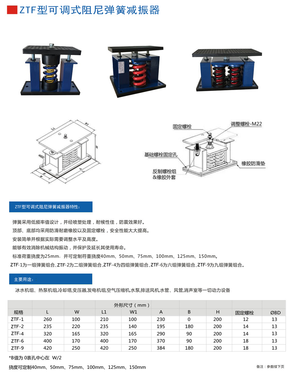 ZTF<a href='http://m.02577.cn' target='_blank'><u>彈簧減震器</u></a>參數圖1