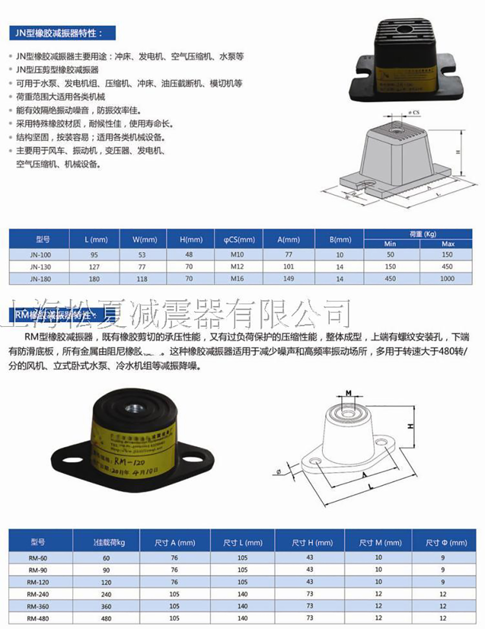 JN<a href='http://m.02577.cn' target='_blank'><u>橡膠減震器</u></a>參數圖