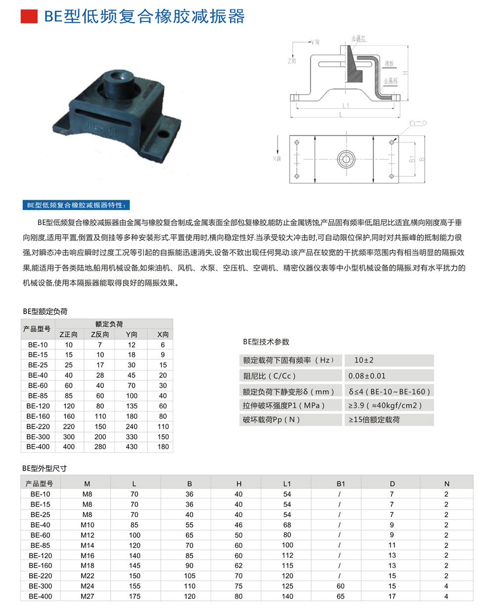 BE<a href='http://m.02577.cn' target='_blank'><u>橡膠減震器</u></a>參數圖