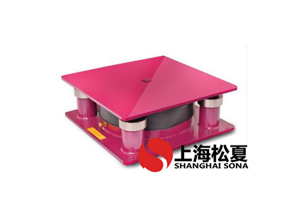 JBQ-B型阻尼氣墊<a href='http://m.02577.cn' target='_blank'><u>減震器</u></a>性能