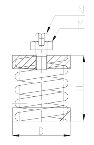 ZTH型<a href='http://m.02577.cn' target='_blank'><u>彈簧減震器</u></a>結構圖